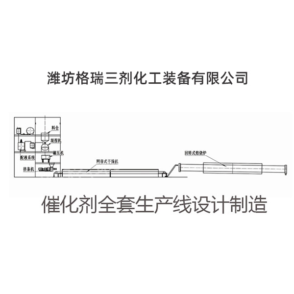 催化劑全套生產線設計制造